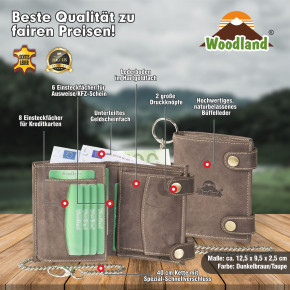 Woodland® - Biker-Kettenbörse mit RFID/NFC Blocker und 40-cm langer Kette im Hochformat aus naturbelassenem Büffelleder in Dunkelbraun/Taupe